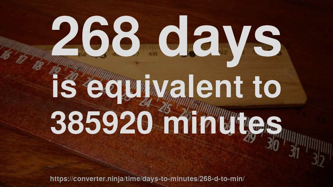 268 days is equivalent to 385920 minutes