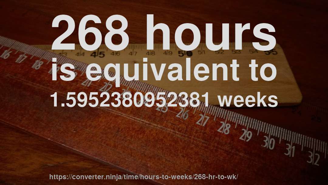268 hours is equivalent to 1.5952380952381 weeks