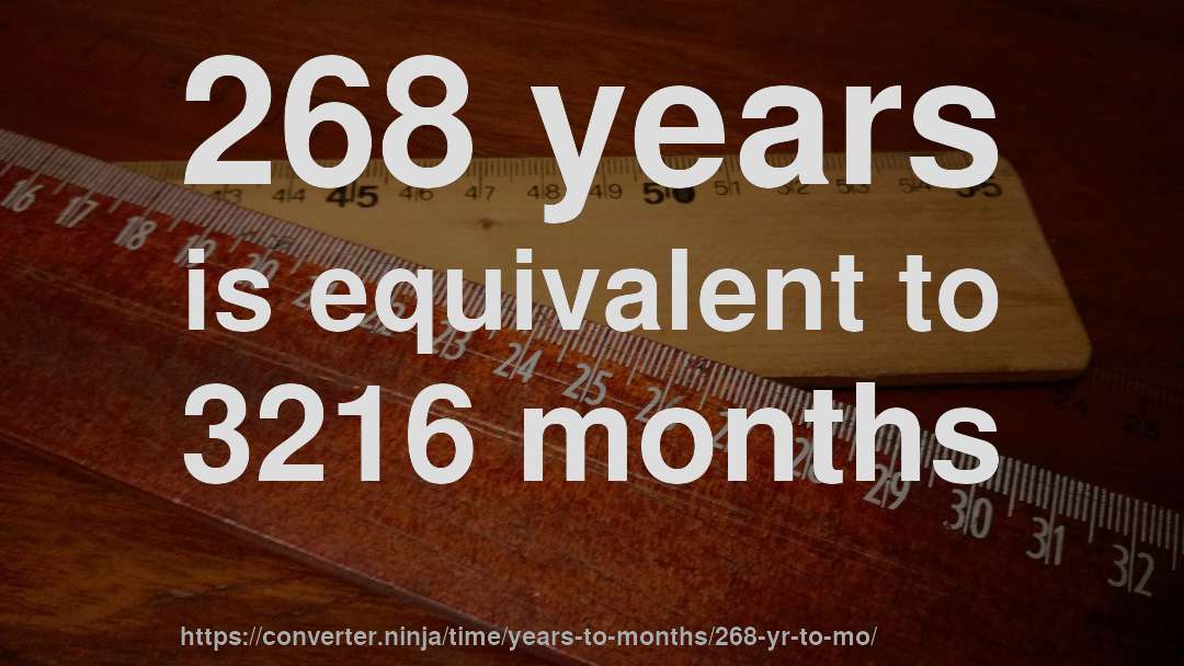 268 years is equivalent to 3216 months