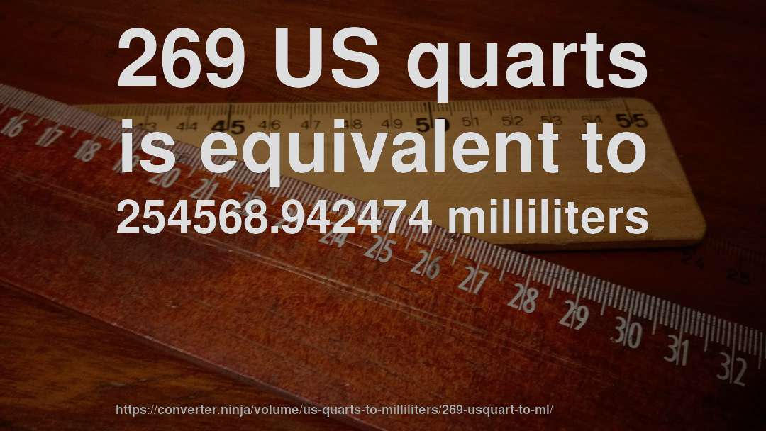269 US quarts is equivalent to 254568.942474 milliliters