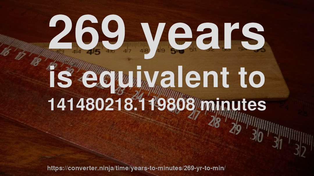 269 years is equivalent to 141480218.119808 minutes