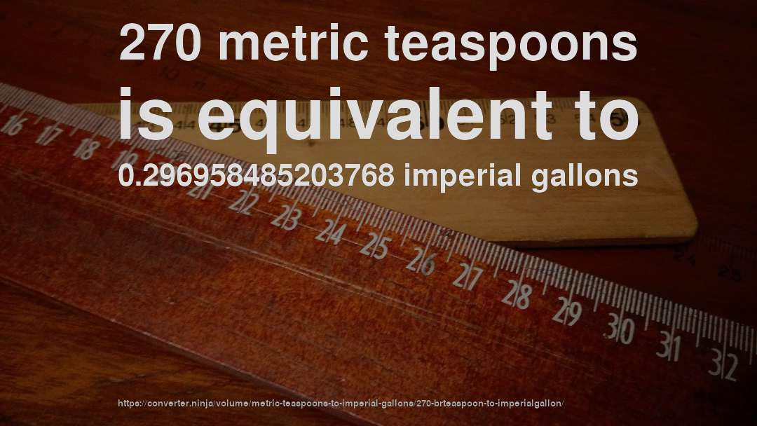 270 metric teaspoons is equivalent to 0.296958485203768 imperial gallons
