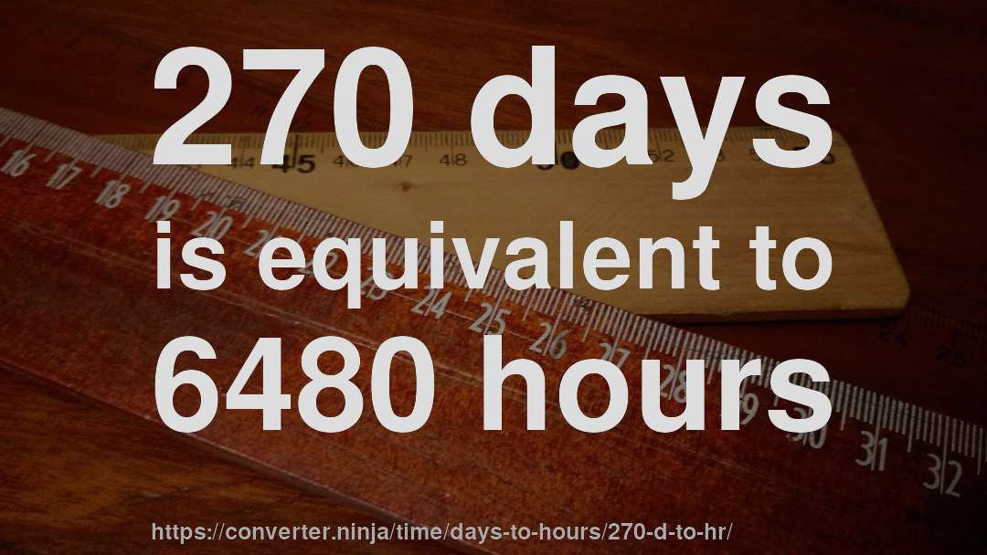 270 days is equivalent to 6480 hours