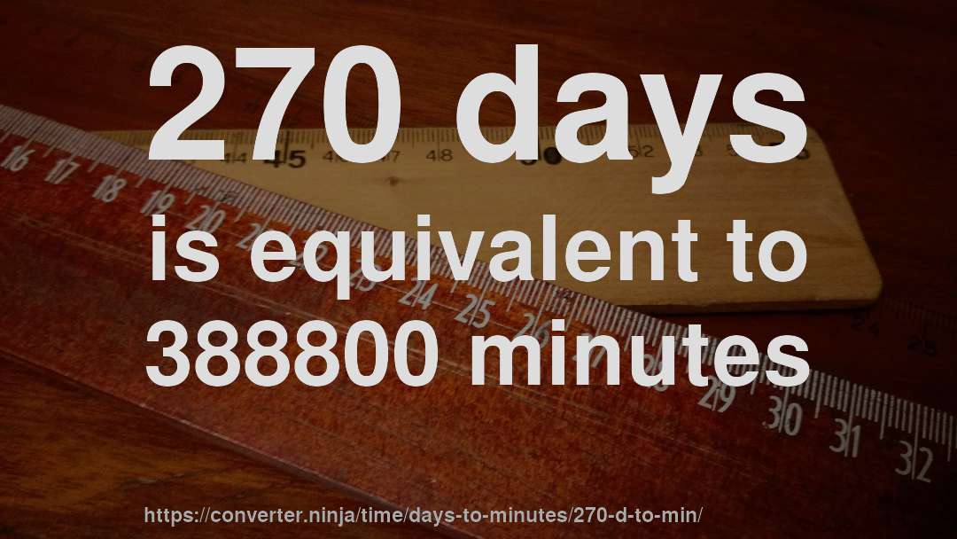 270 days is equivalent to 388800 minutes