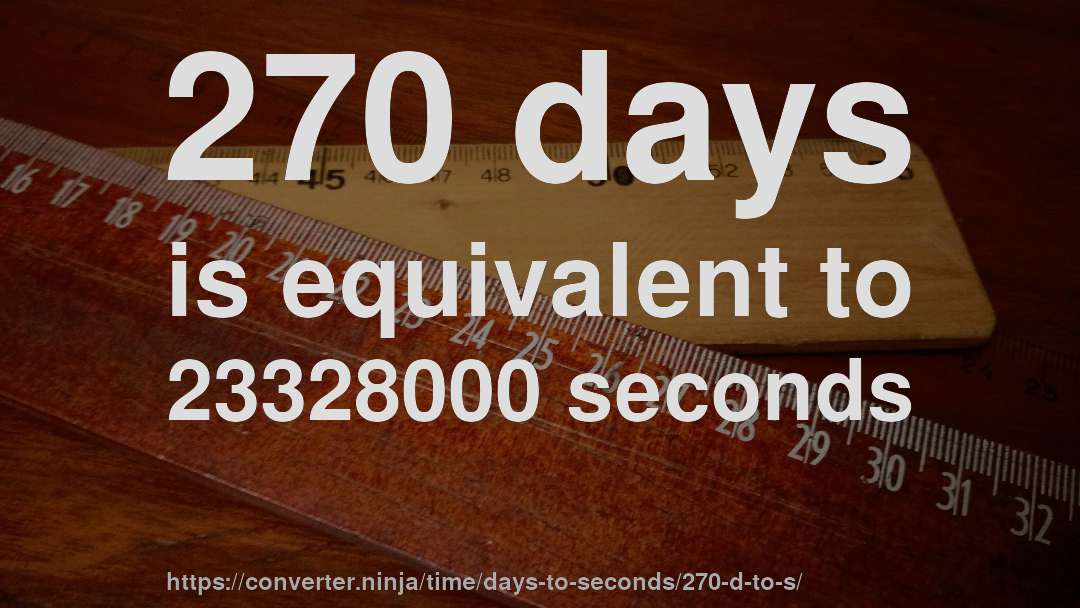 270 days is equivalent to 23328000 seconds
