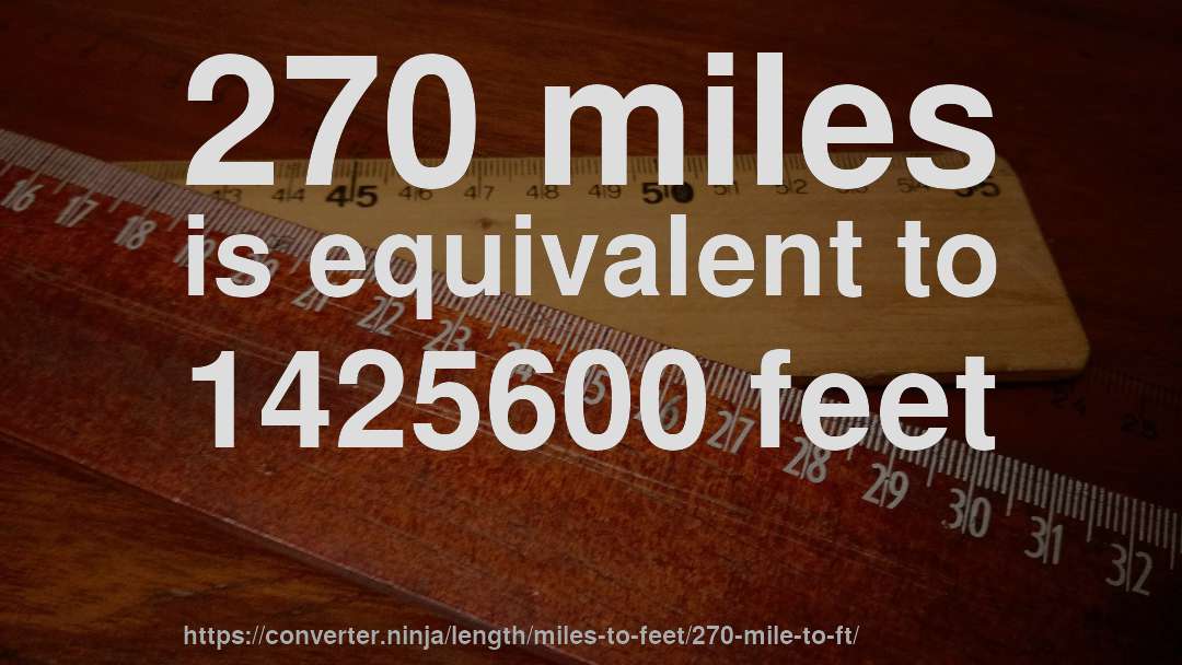270 miles is equivalent to 1425600 feet