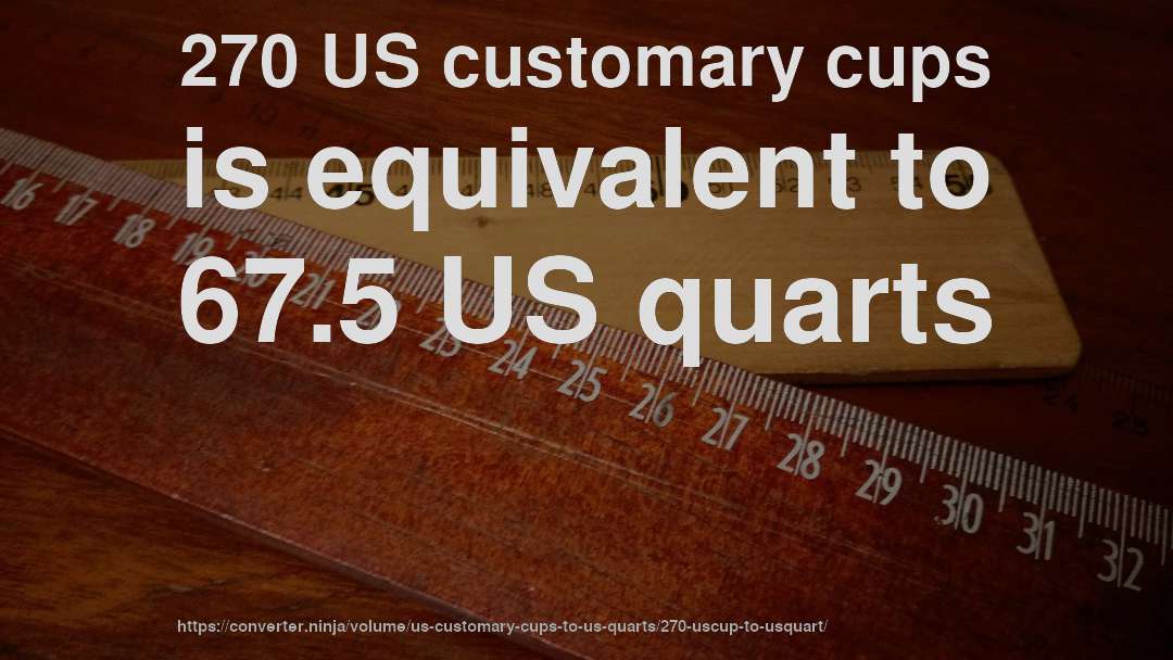 270 US customary cups is equivalent to 67.5 US quarts