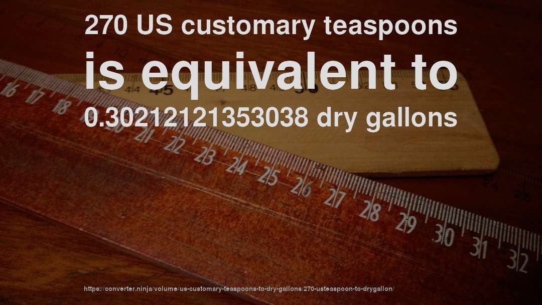 270 US customary teaspoons is equivalent to 0.30212121353038 dry gallons