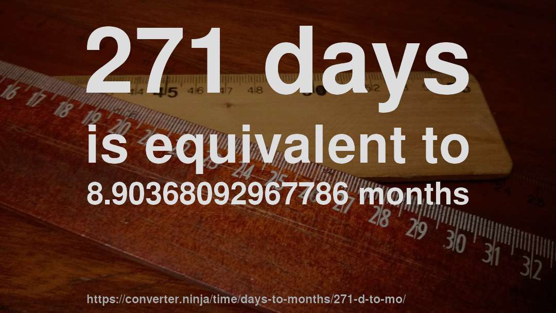 271 days is equivalent to 8.90368092967786 months