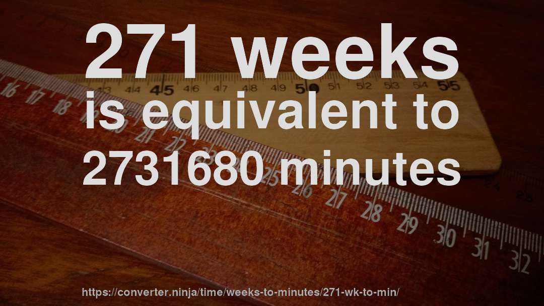 271 weeks is equivalent to 2731680 minutes