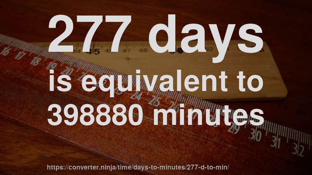 277 days is equivalent to 398880 minutes