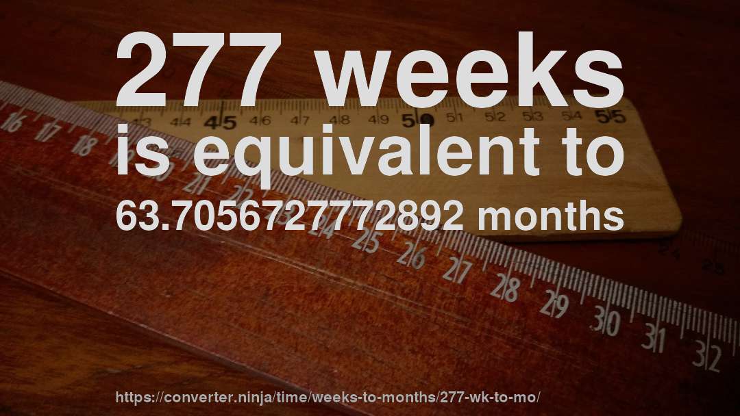 277 weeks is equivalent to 63.7056727772892 months