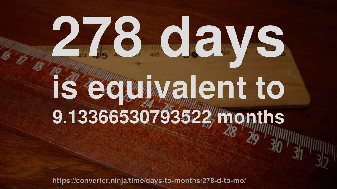278 days is equivalent to 9.13366530793522 months