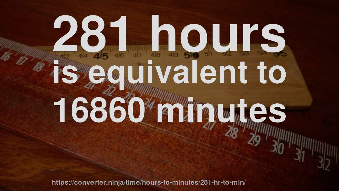 281 hours is equivalent to 16860 minutes