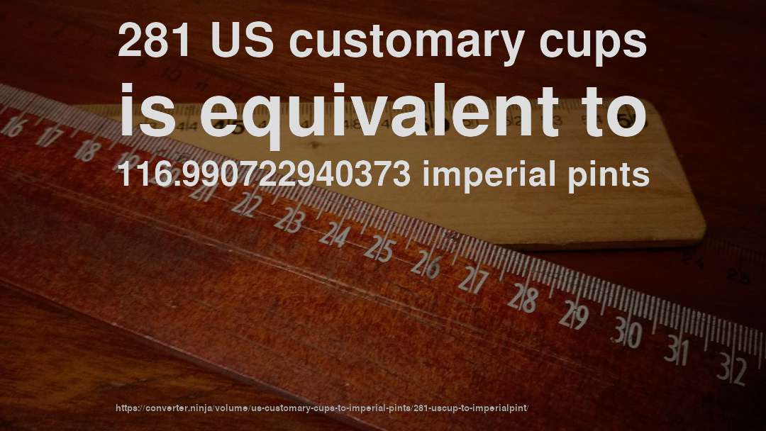 281 US customary cups is equivalent to 116.990722940373 imperial pints