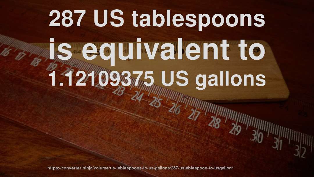 287 US tablespoons is equivalent to 1.12109375 US gallons