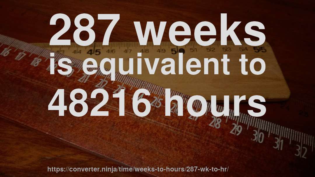 287 weeks is equivalent to 48216 hours