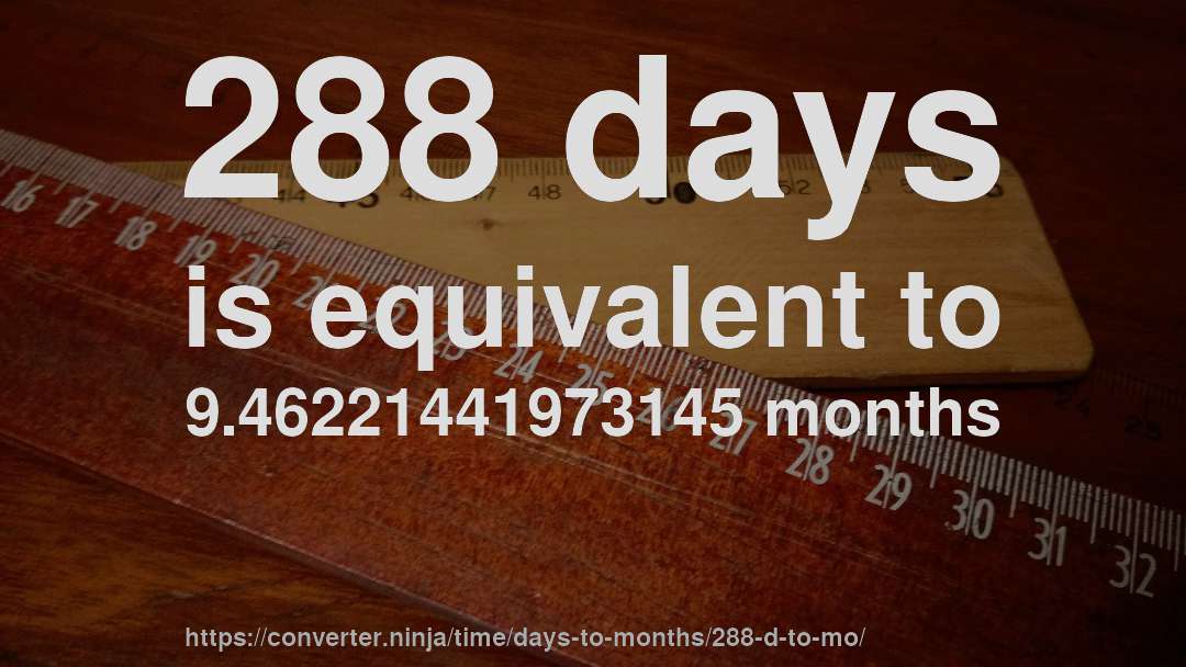 288 days is equivalent to 9.46221441973145 months