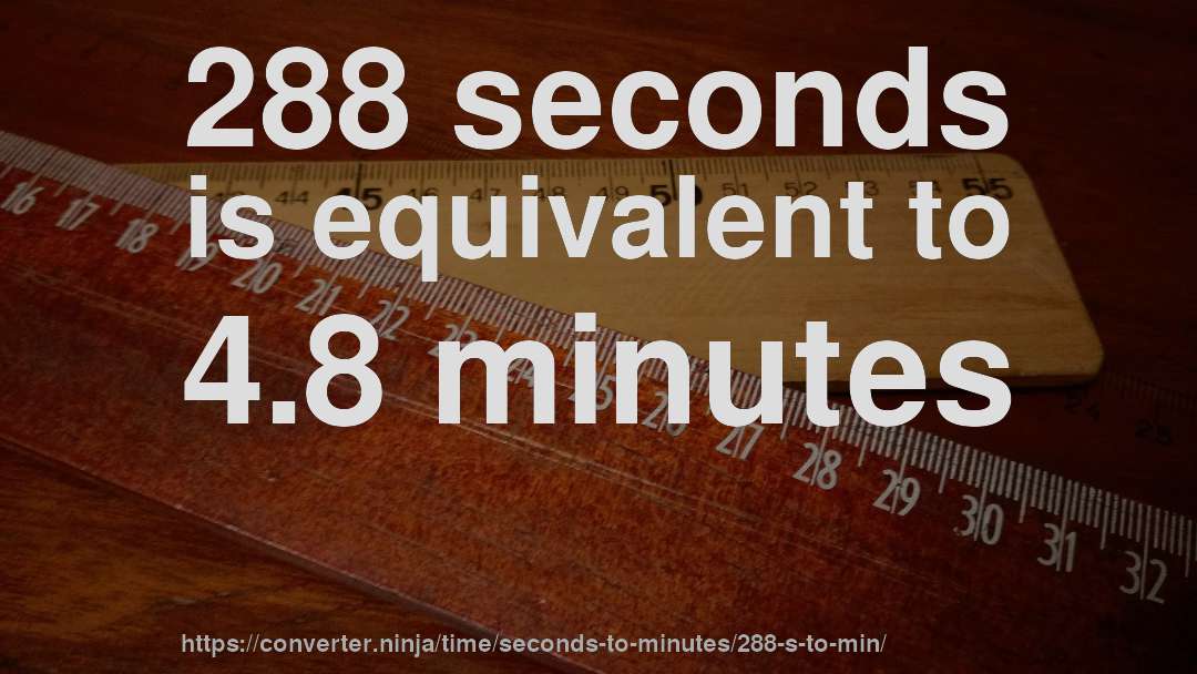 288 seconds is equivalent to 4.8 minutes