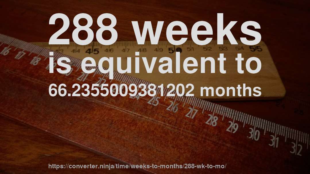 288 weeks is equivalent to 66.2355009381202 months