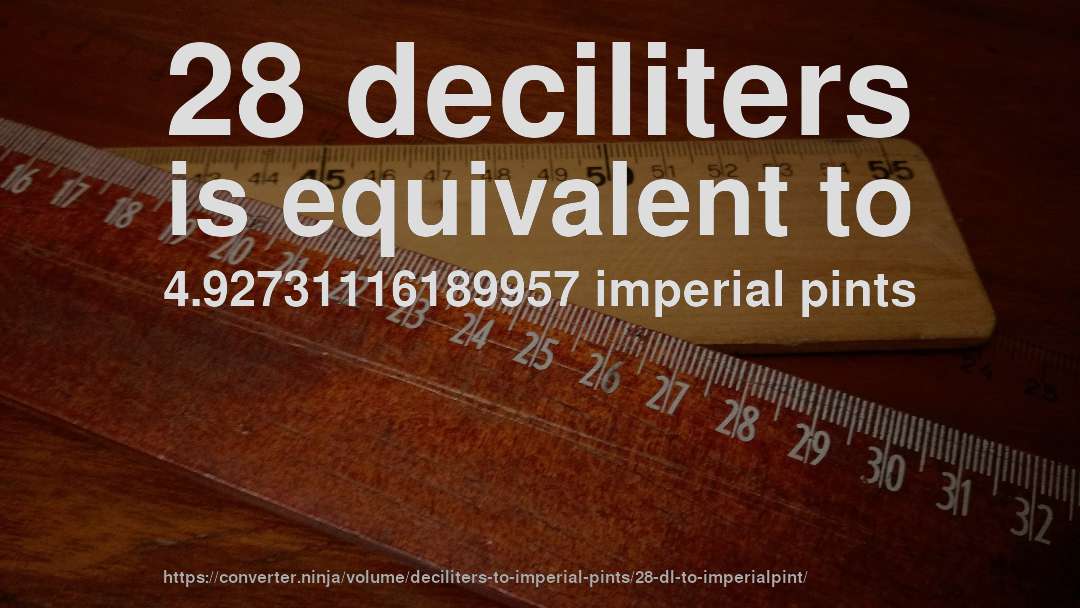 28 deciliters is equivalent to 4.92731116189957 imperial pints