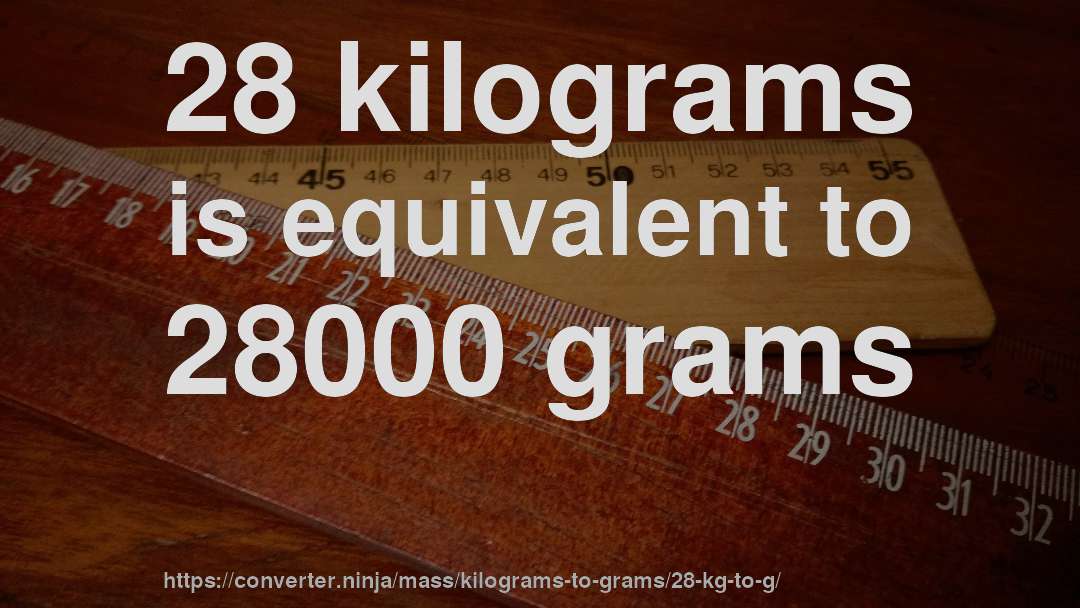 28 kilograms is equivalent to 28000 grams