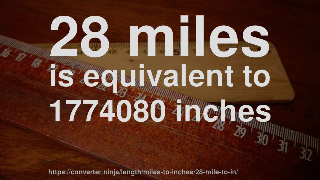 28 miles is equivalent to 1774080 inches