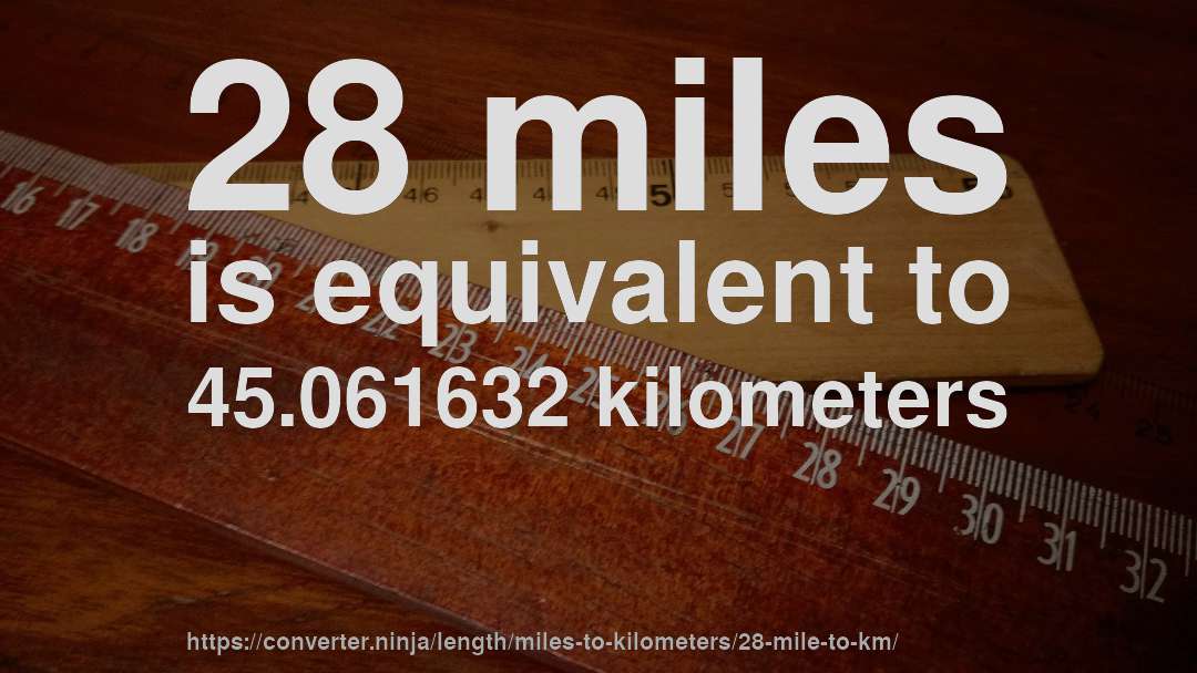 28 miles is equivalent to 45.061632 kilometers
