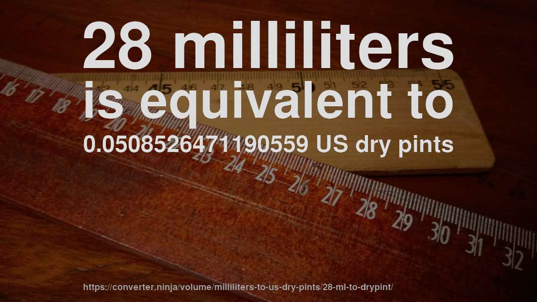 28 milliliters is equivalent to 0.0508526471190559 US dry pints