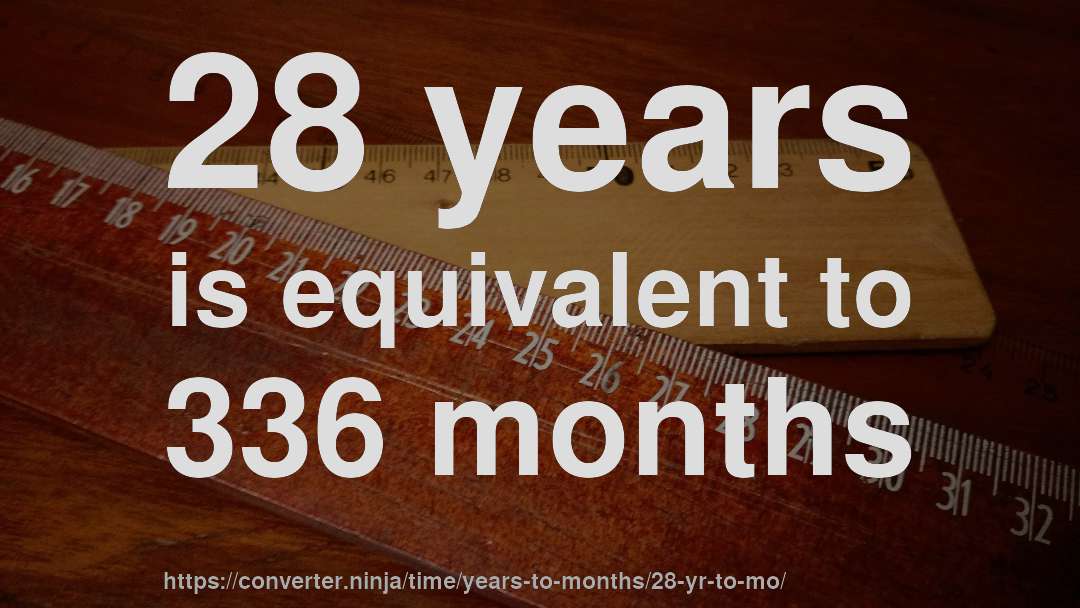 28 years is equivalent to 336 months