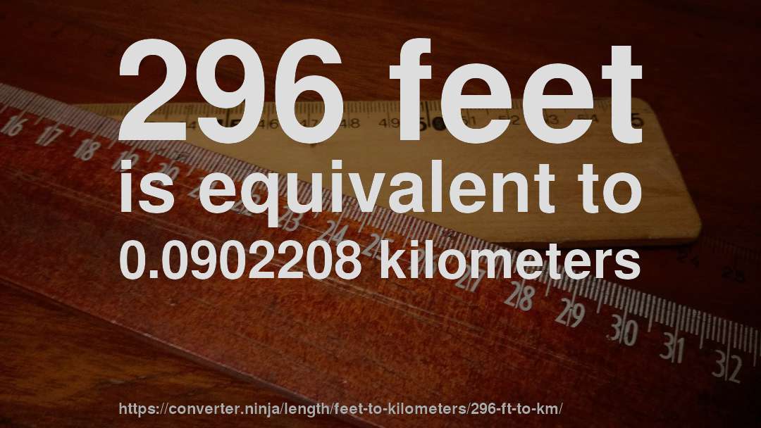 296 feet is equivalent to 0.0902208 kilometers
