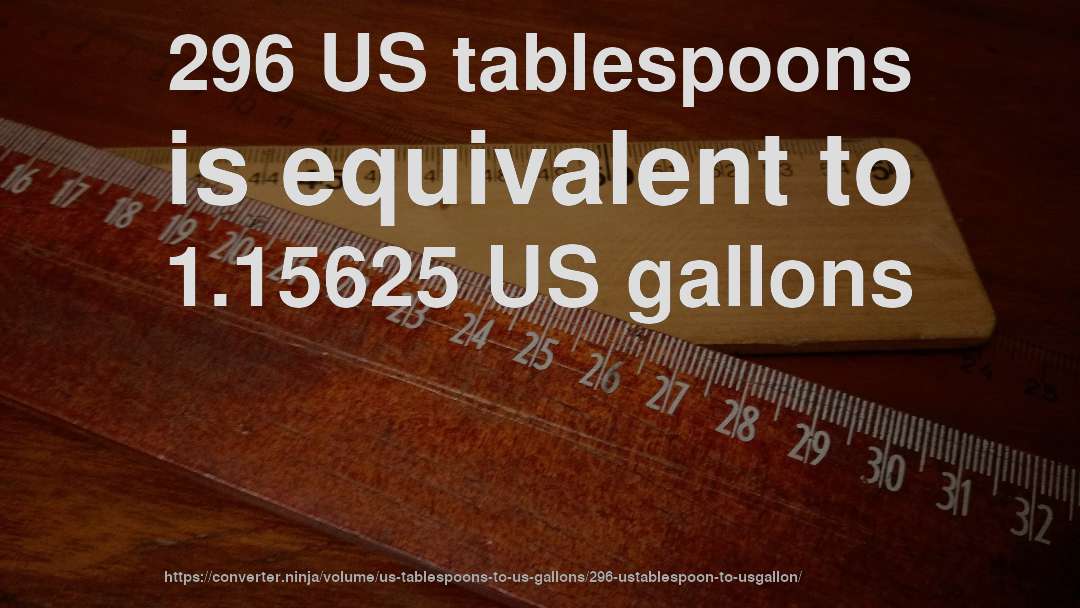 296 US tablespoons is equivalent to 1.15625 US gallons