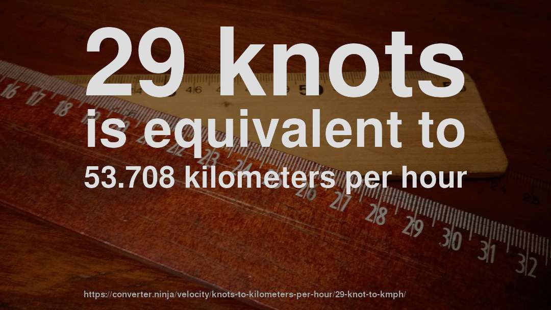 29 knots is equivalent to 53.708 kilometers per hour