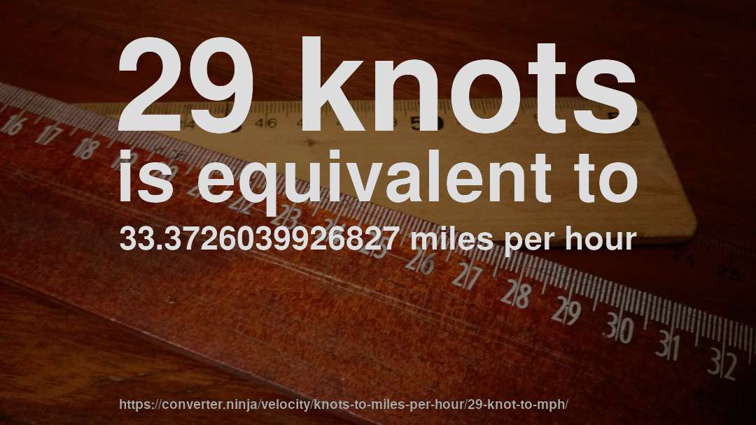 29 knots is equivalent to 33.3726039926827 miles per hour