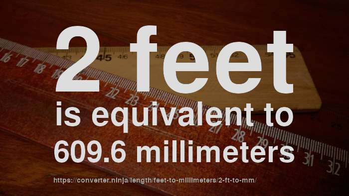 convert-15-millimeters-to-inches