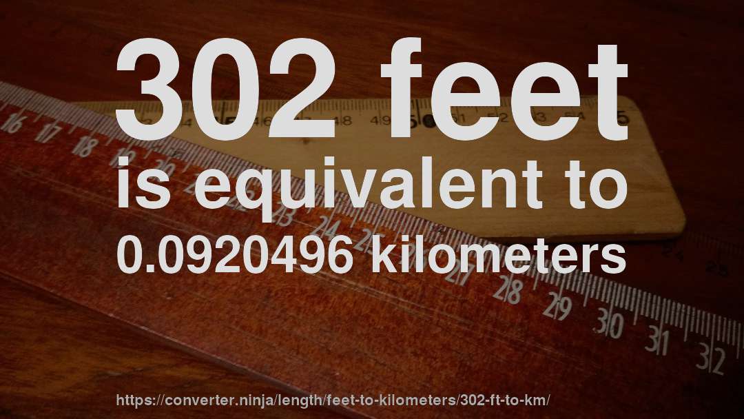 302 feet is equivalent to 0.0920496 kilometers