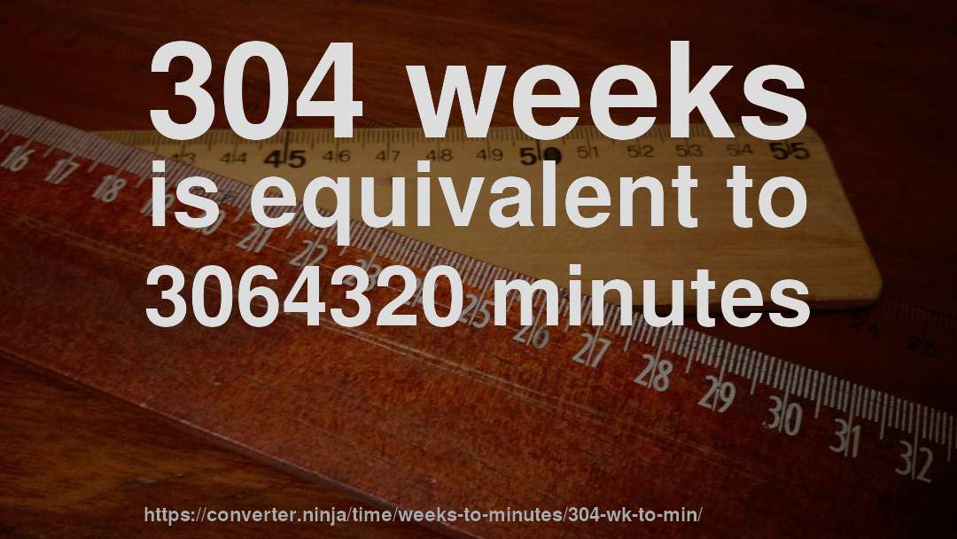 304 weeks is equivalent to 3064320 minutes