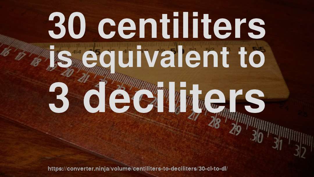 30 centiliters is equivalent to 3 deciliters