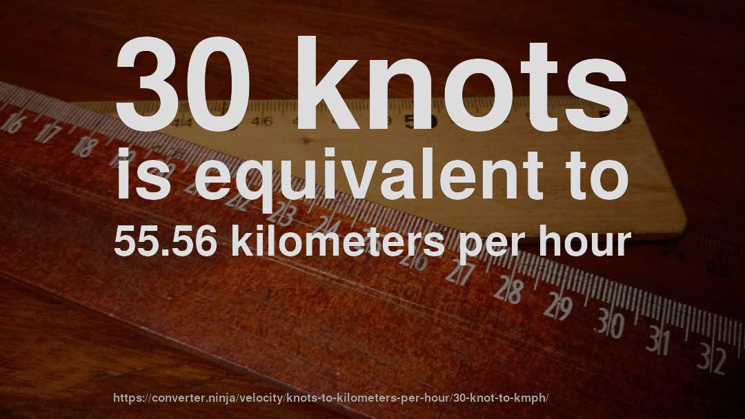 30 knots is equivalent to 55.56 kilometers per hour