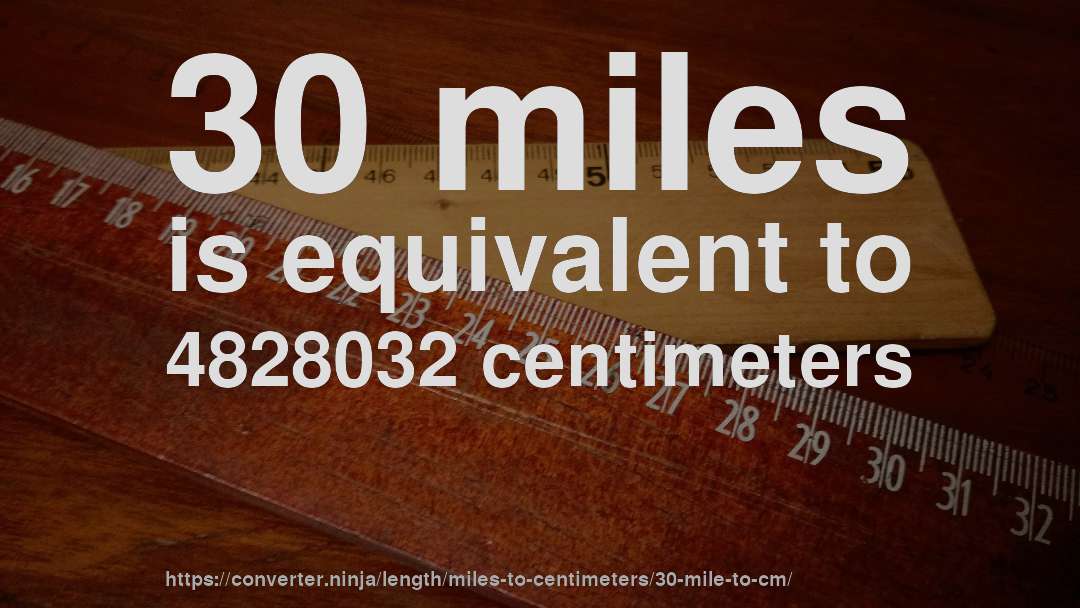 30 miles is equivalent to 4828032 centimeters