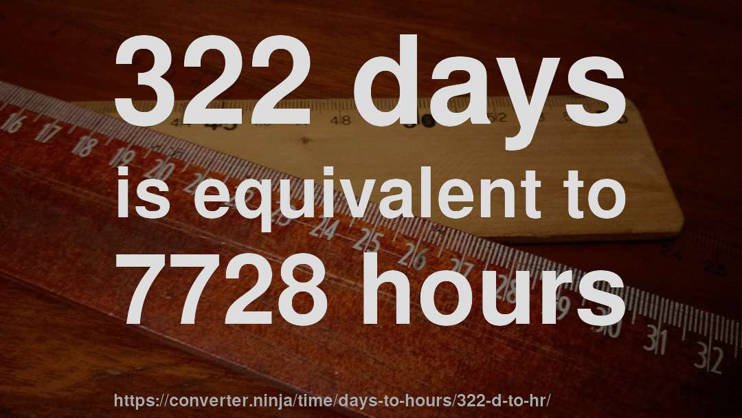 322 days is equivalent to 7728 hours