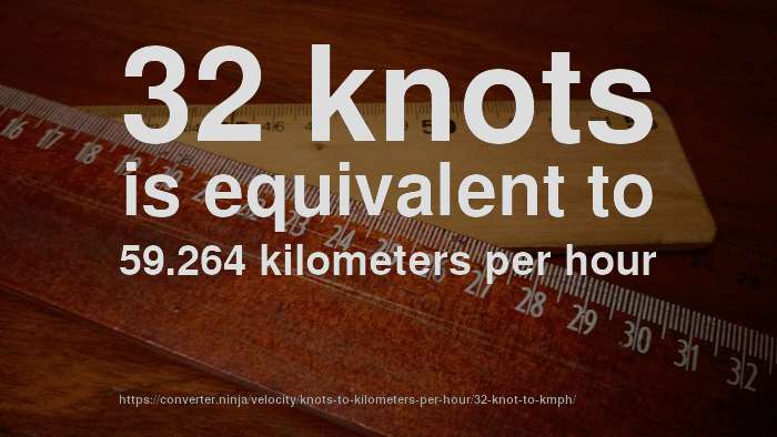 32-knot-to-km-hr-how-fast-is-32-knots-in-kilometers-per-hour-convert