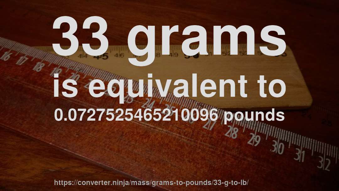 33 grams is equivalent to 0.0727525465210096 pounds