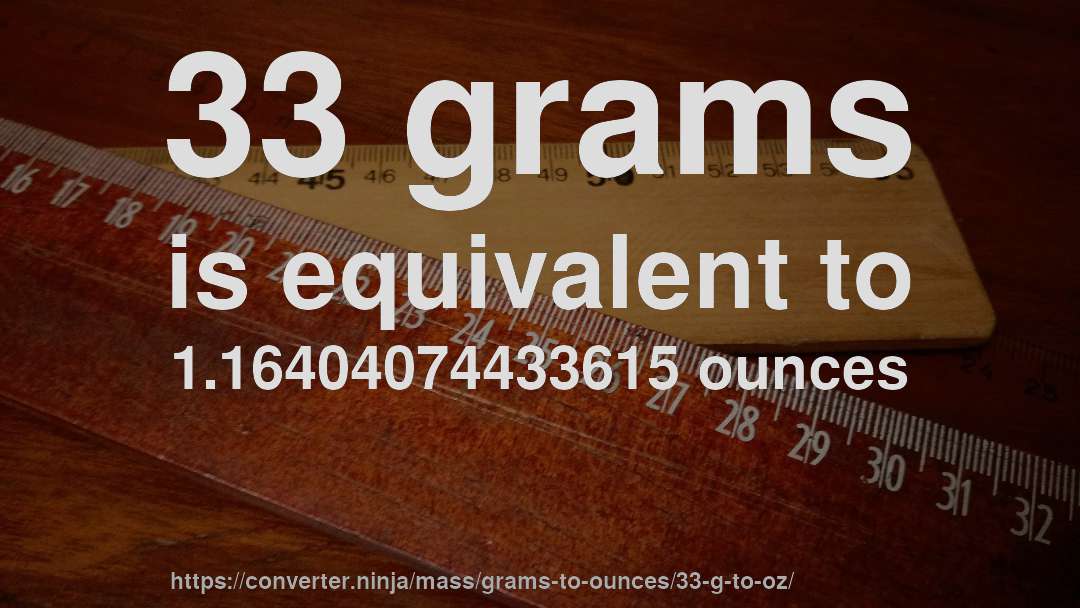 33 grams is equivalent to 1.16404074433615 ounces