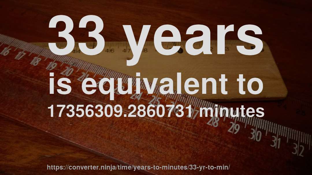 33 years is equivalent to 17356309.2860731 minutes