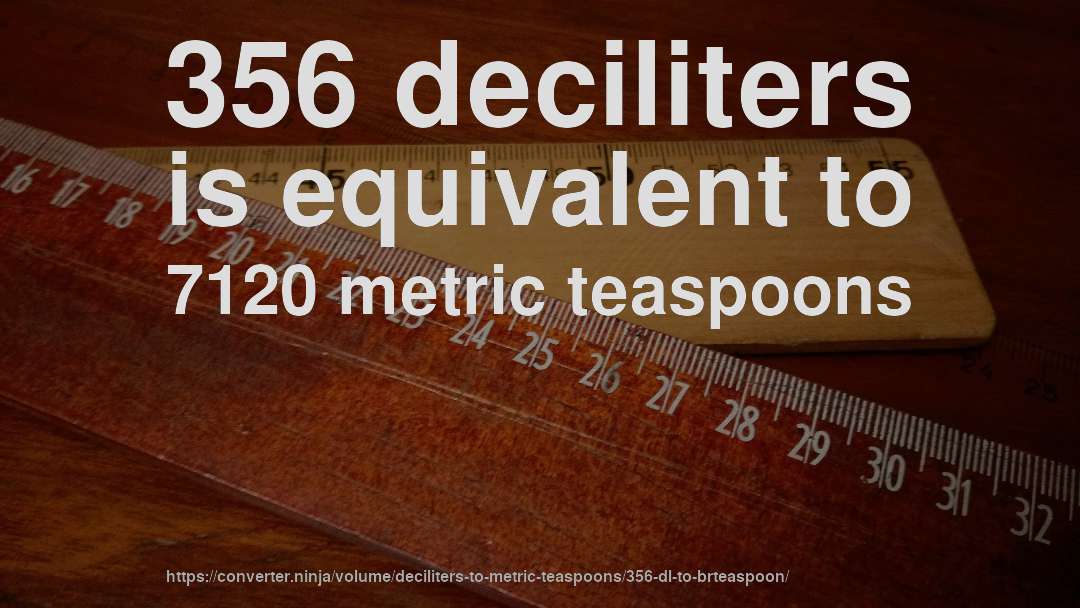356 deciliters is equivalent to 7120 metric teaspoons