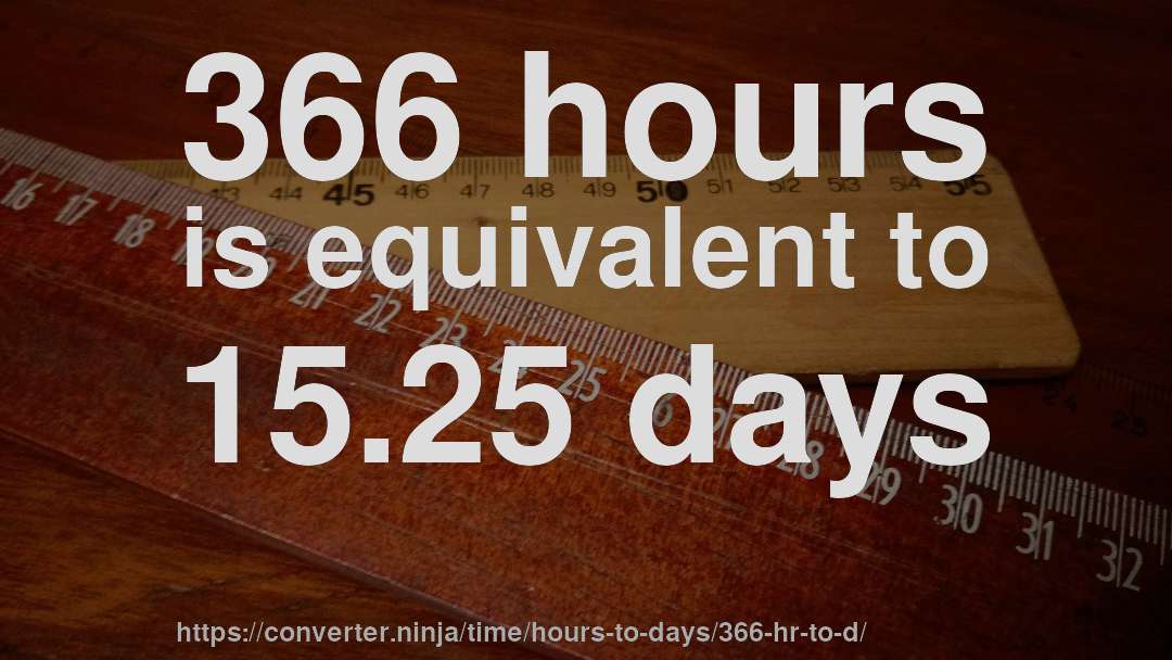 366 hours is equivalent to 15.25 days