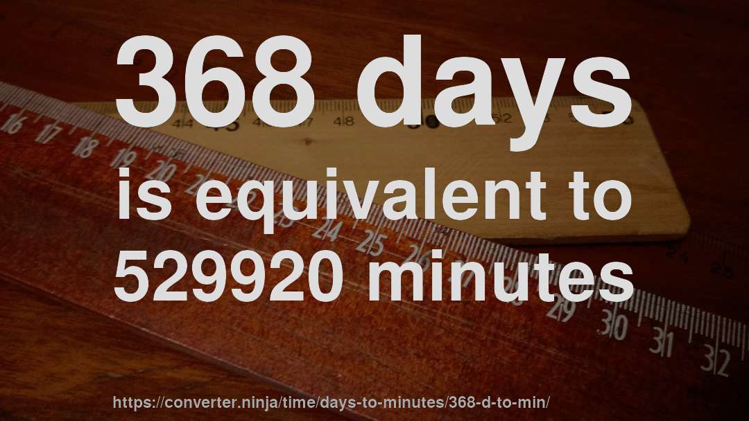 368 days is equivalent to 529920 minutes