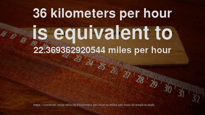 36-km-hr-to-mph-how-fast-is-36-kilometers-per-hour-in-miles-per-hour