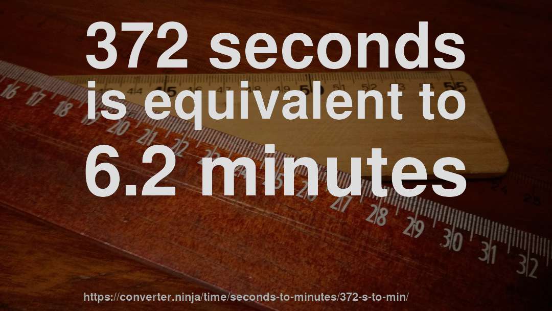 372 seconds is equivalent to 6.2 minutes